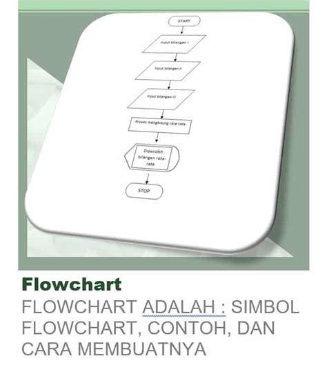 Detail Simbol Simbol Flowchart Dan Fungsinya Lengkap Koleksi Nomer