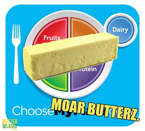 The Usdas Myplate Is Actually Decent Nutrition Advice Butter Believer