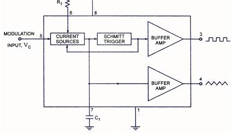 block diagram of oscillator circuit