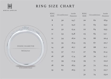Bagaimana Cara Mengukur Size Cincin Anda Mirage Jewelry Your