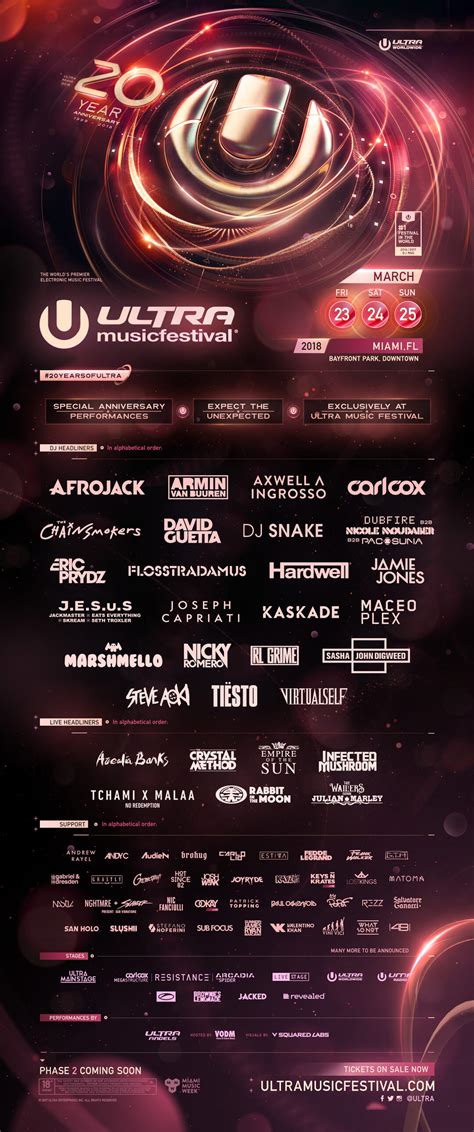 Lineup Ultra Music Festival