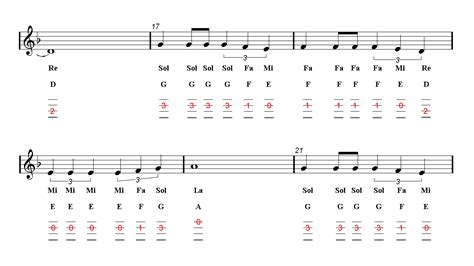 Welcome to my pages with guitar notes for beginners and advanced players. BESAME MUCHO Ukulele TAB - Sheet music - Guitar chords ...