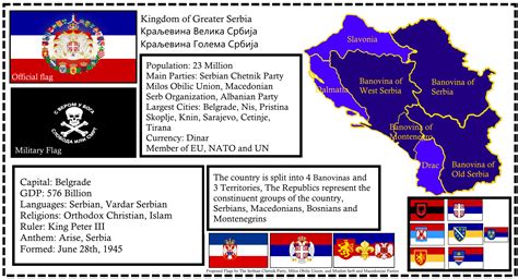 Map Of Greater Serbia Following A Chetnik Victory During Ww2 R