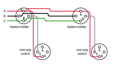 Turn off the power at the circuit breaker box before you begin how to wire light switch in a mobile home remove the two screws in in face of the mobile home switch. electrical 240v wiring australian switches - Google Search | Light switch wiring, House wiring ...