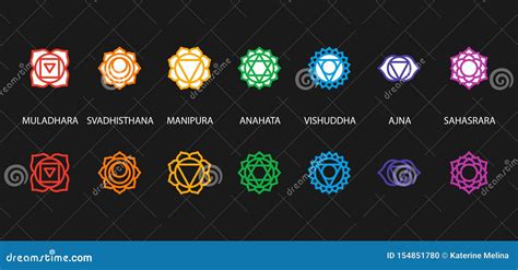 Chakra Symbols Set Spiritual Vector Stock Illustration Illustration