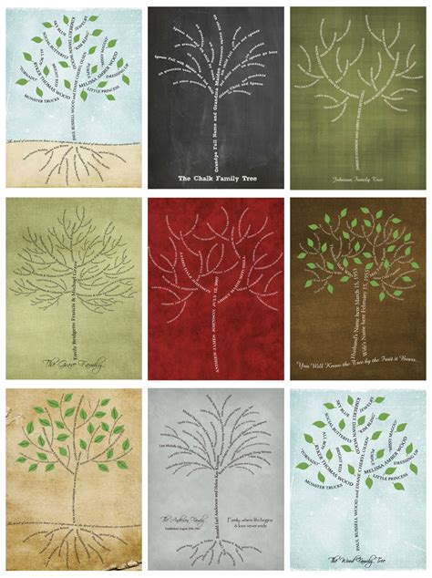 Start your family tree for free. Making your family tree a custom work of art.