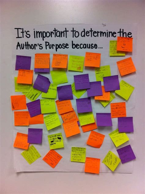 Authorspurpose Pixels Authors Purpose Th Grade