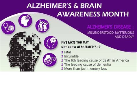 Alzheimers And Brain Awareness Month Mark Twain Health Care District