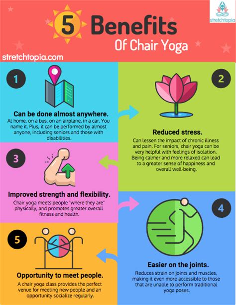 Chair Yoga 2018 The Ultimate Guide For Yoga Instructors Free Chair
