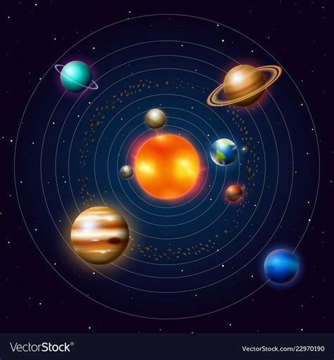 Planets Of The Solar System Or Model In Orbit Vector Image