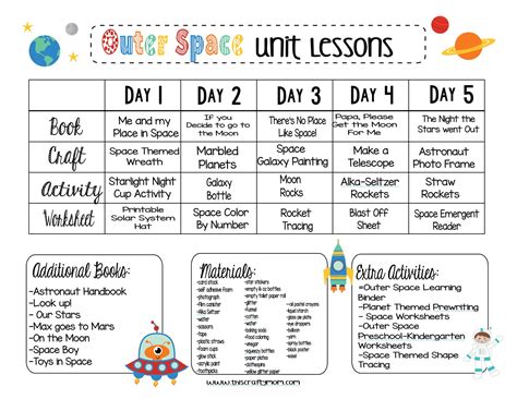 Free Week Long Outer Space Themed Preschool Lesson Plans This Crafty Mom