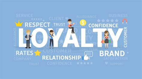 (English) How Customer Loyalty Influences Companies' Profits | bobile.com