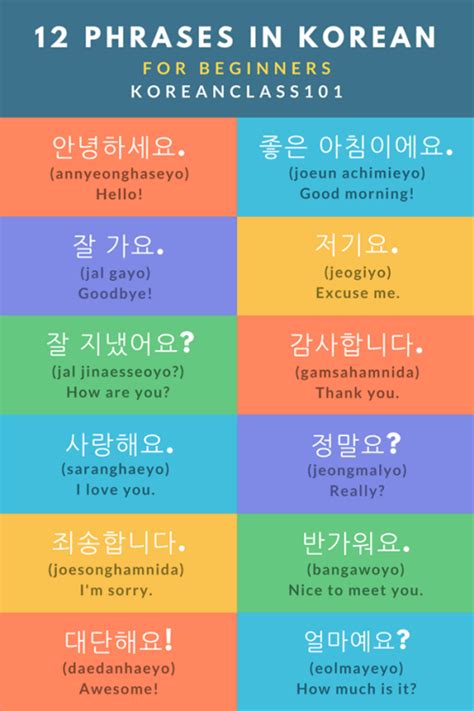 12 Phrases In Korean For Beginners Korean Basic Greetings