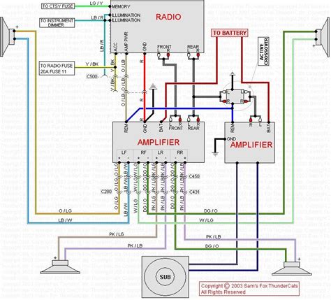 ️kenwood Car Radio Wiring Diagram Free Download