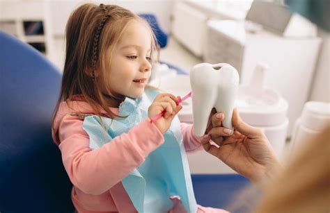 Higiene Dental En La Ortodoncia Clínica Dental Mandm