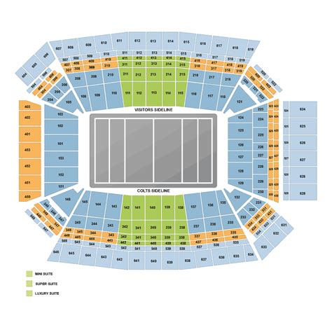 Indianapolis Colts vs Philadelphia Eagles - NFL Preseason Lucas Oil Stadium Indianapolis Tickets ...