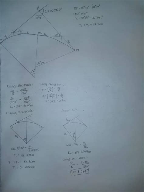Solved Please Explain It Well Thankyou 1 The Common Tangent Ab Of