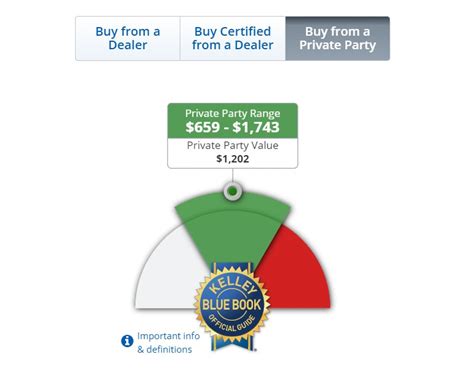You can customize it with themes and i hope this gives you a clear understanding of how id locator in selenium works. How to extract text from svg using python selenium - Stack ...