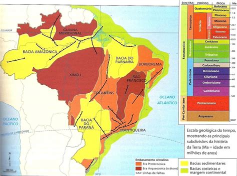Falhas Geologicas No Brasil