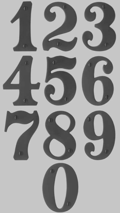 Set of numbers in the lobster font. numbers font | Forum > House number font | Number fonts ...