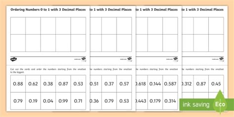 Ordering Decimal Numbered 0 To 1 With 3 Decimal Places Activity