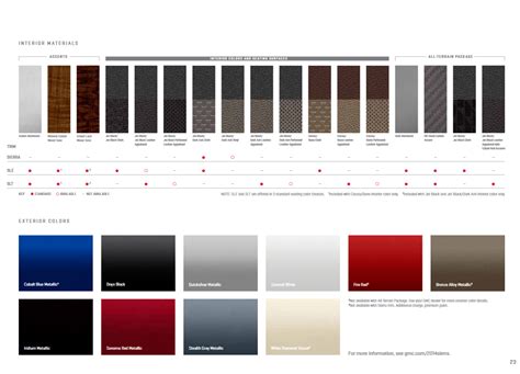 Gmc Paint Codes Color Charts 48 Off