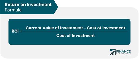Return On Investment Roi Definition Formula And Uses