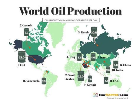 Top 11 Oil Producing Countries 2019 Maps On The Web
