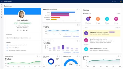 Difference Dynamics 365 Customer Insights & Customer Service Insights