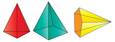 What Are Polyhedron Definition Types And Examples Cuemath