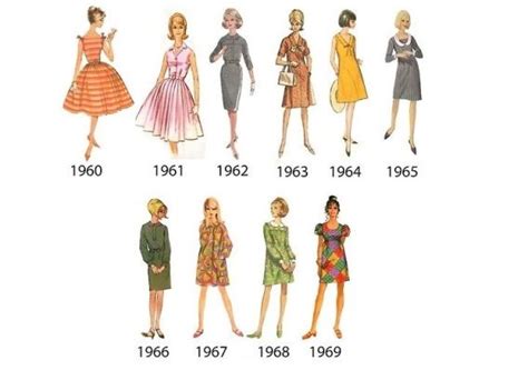 roupas anos 60 fotos 25 pin up vintage moda vintage vintage pinup vintage girls 1960s