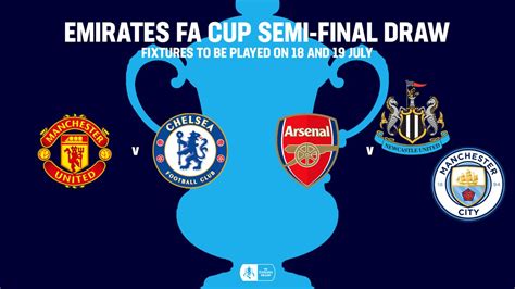 The official website for the fa cup and fa competitions with match highlights, fixtures, results, draws and more. Fa Cup Draw 2020 : Fa Cup Draw Dates 2020 When Is The Fa ...