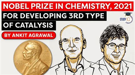 Nobel Prize In Chemistry 2021 Awarded To Benjamin List And David Macmillan For Mirror Image