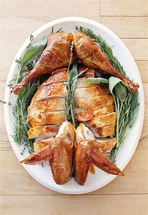 How to Perfectly Season Your Thanksgiving Turkey | Turkey seasoning