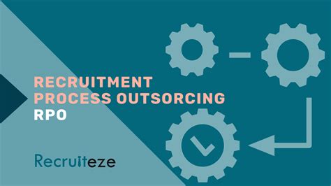 Recruitment Process Outsourcing RPO Benefits Pros Cons Recruiteze