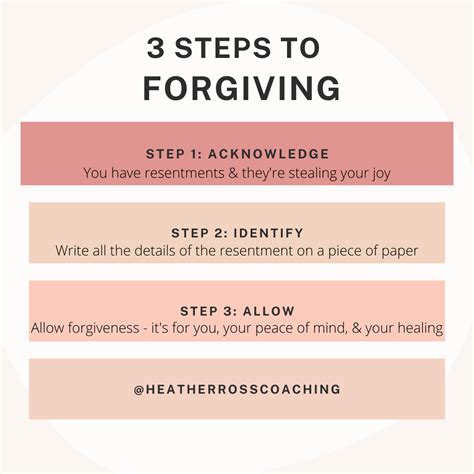 How To Forgive In 3 Steps Peace Of Mind Forgiveness Peace