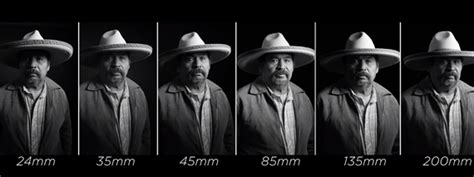 How To Choose A Portrait Lens