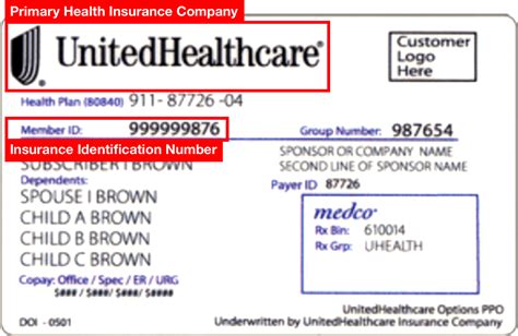 Uhc Insurance Card Sample Financial Report