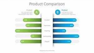 Product Comparison Chart Free Presentation Template For Google Slides