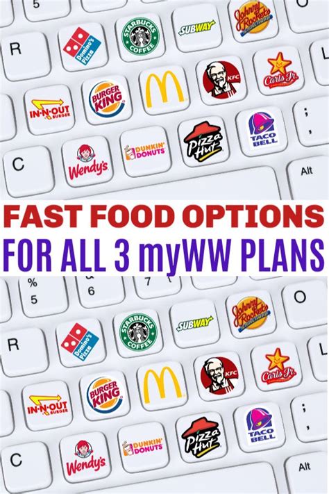 What do you think about this weight watchers fast food restaurant guide? Pin on Weight Watchers