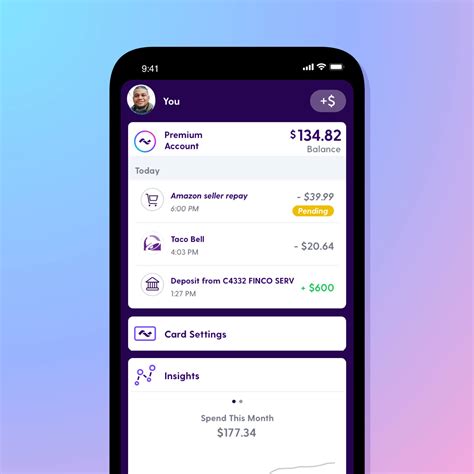 Mobile Banking App For Iphone And Android Current