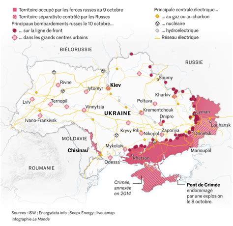 With Massive Strikes On Ukrainian Cities The Kremlin Is Promoting A