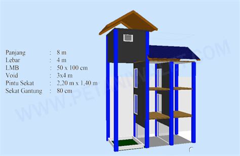 Dalam reka bentuk rumah satu tingkat dengan bumbung rata, biasanya diandaikan bahawa membran polivinil klorida pvc khas digunakan untuk tujuan ini. Rumah Walet Satu Lantai - Ceria Bulat t