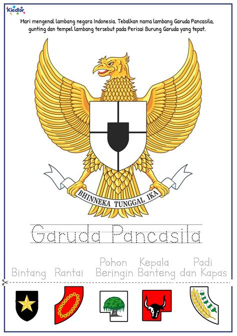 Mengenal Garuda Pancasila Kiedler