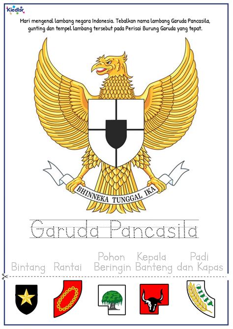 Lambang Pancasila Gambar Rantai – denah