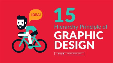 Visual Hierarchy Principle Of Graphic Design Guide To Graphic Design Skills For Beginner YouTube