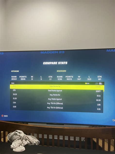 Some more “skill based match making” : r/Madden