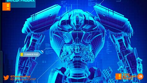 “pacific Rim Uprising” Lays Out The Blueprint With A Look At Their