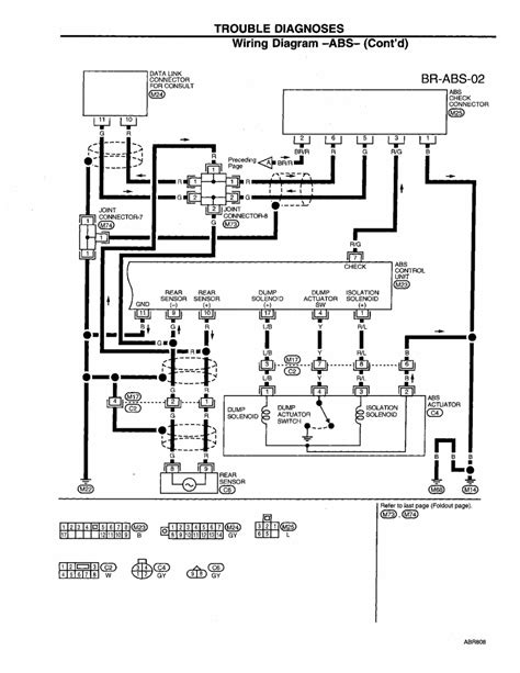 Renault megane scenic 2002 x64 wiring diagrams color diagram. Repair Guides