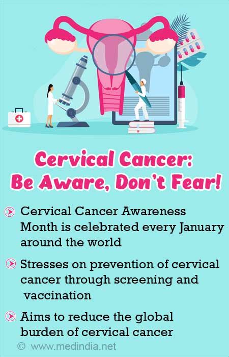 Cervical Cancer Awareness Poster